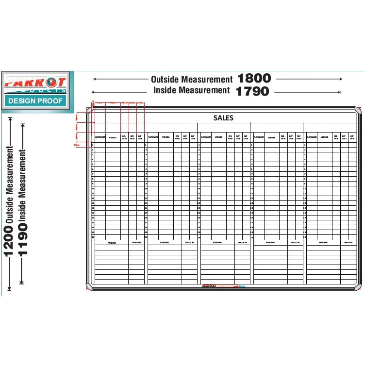 Custom Printed Non Magnetic Whiteboards - Click to Select Size
