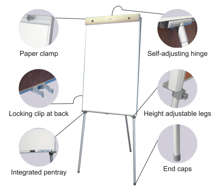 Parrot Flipchart Non Magnetic Standard 1000x640mm