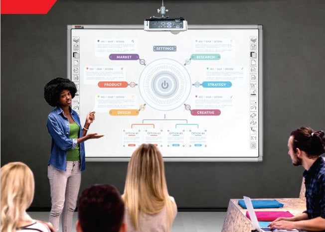 Interactive Whiteboard Multi-Touch 98 inch