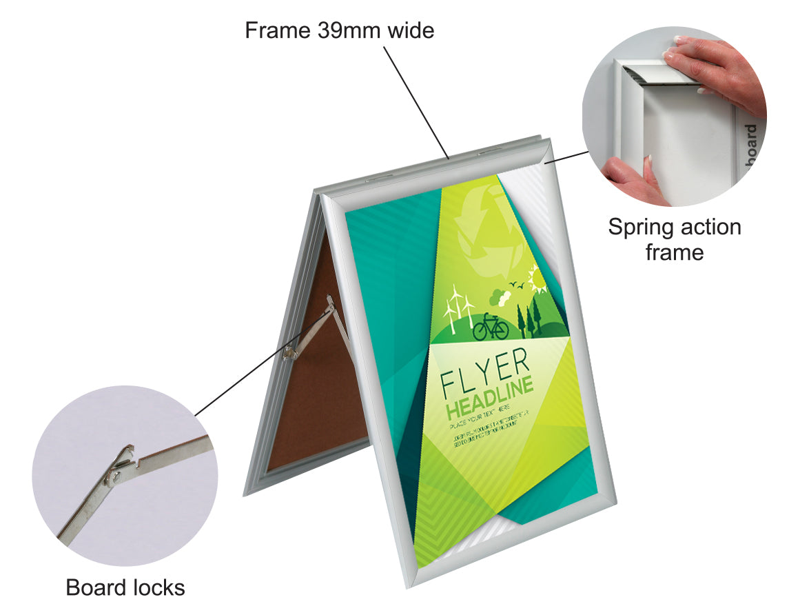 Poster Frame Sandwich A1