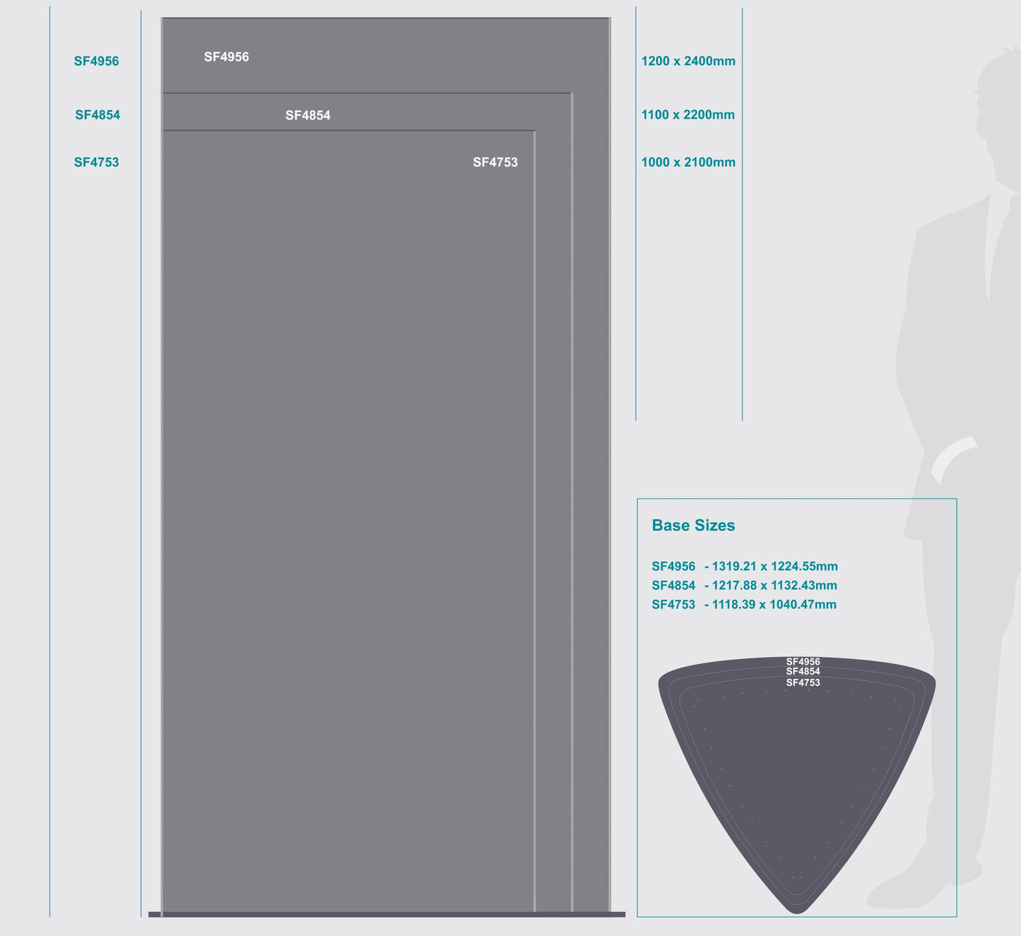 Sign Frame 1000x 2100mm Triangular Tower