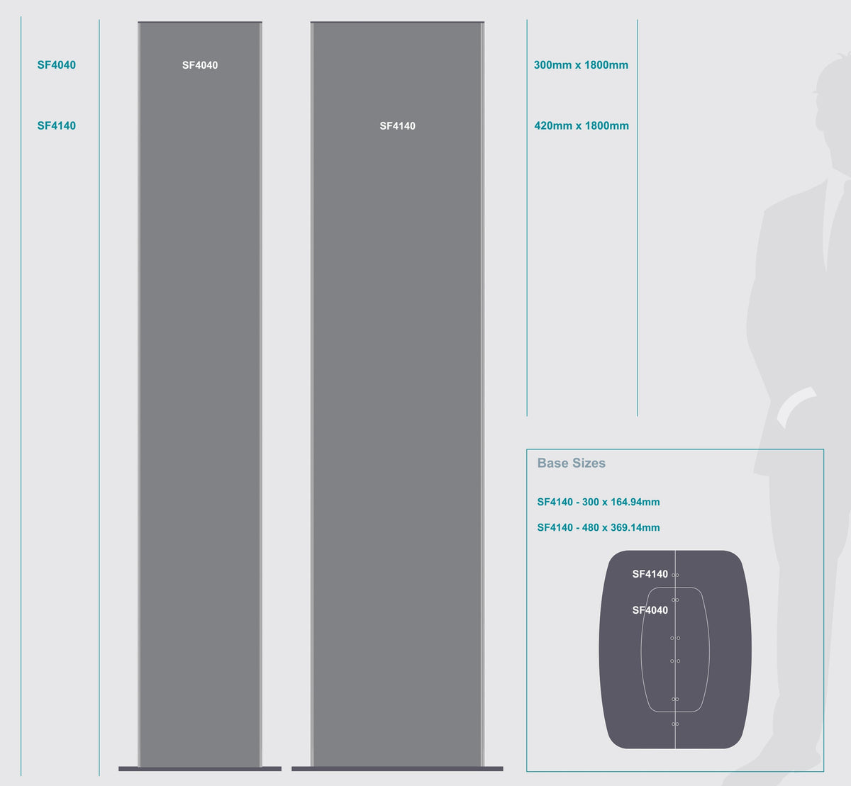 Sign Frame 300x 1800mm Dbl Sided Standing