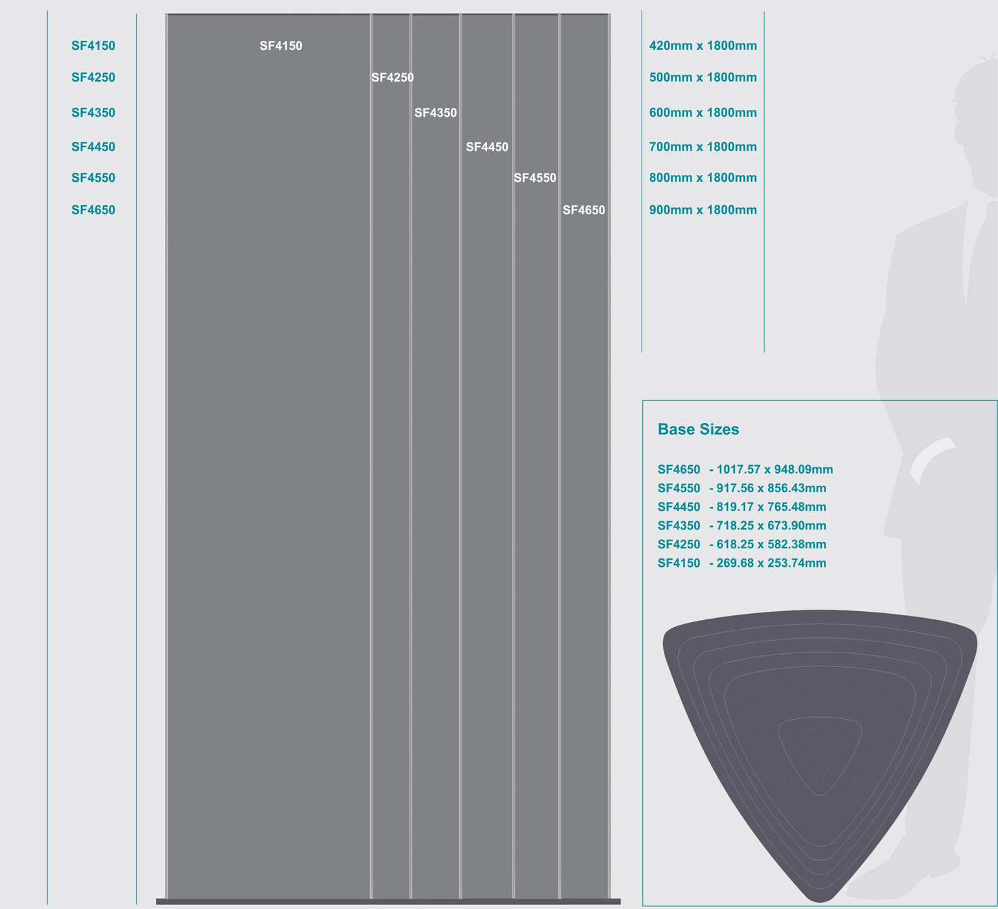 Sign Frame 420x 1800mm Triangular Tower