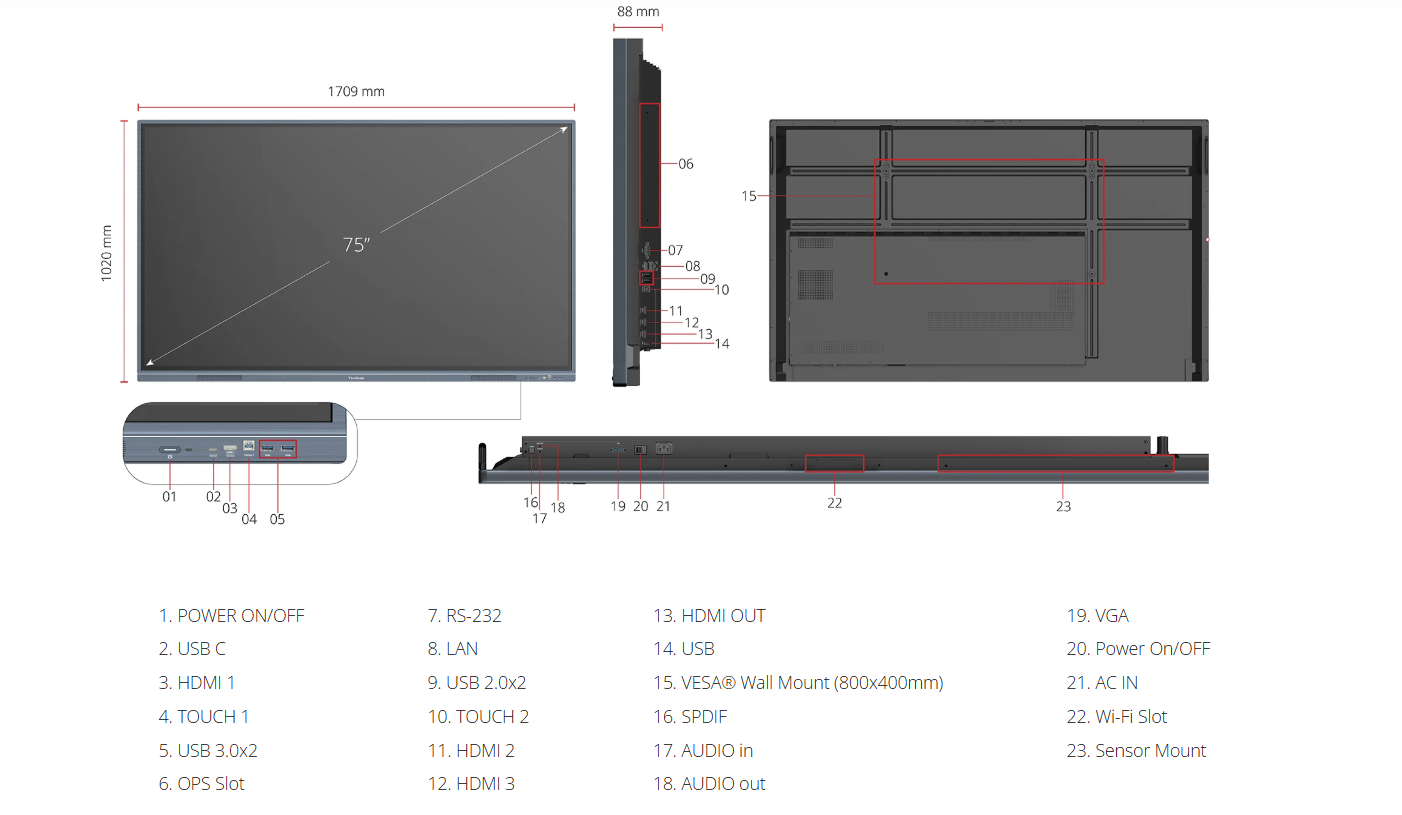 Viewsonic ViewBoard 75" 4K Interactive Display
