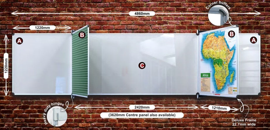 Educational Board 4.86m (Full Set 5 Boards)