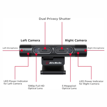 AVer PW313D DualCam Webcam