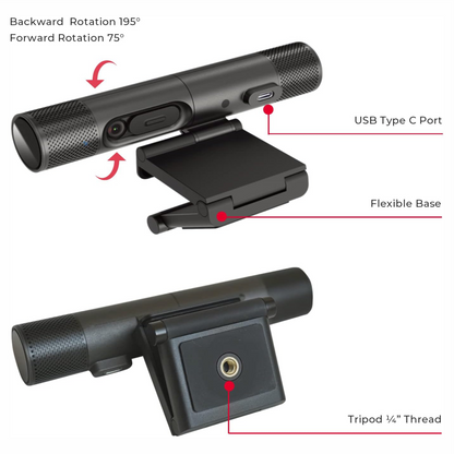 AVer PW313D DualCam Webcam