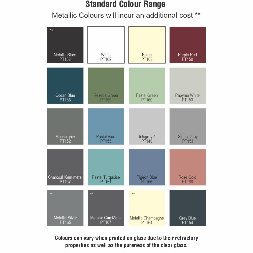 Colour Non-Magnetic Glass Whiteboard - Click to Select Size & Colour