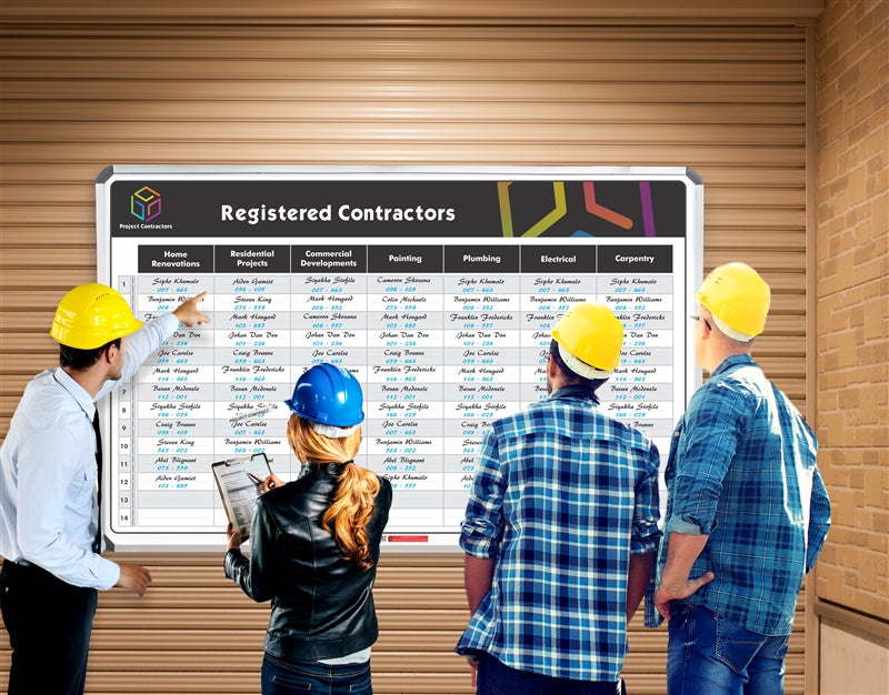 Custom Printed Magnetic Whiteboards - Click to Select Size