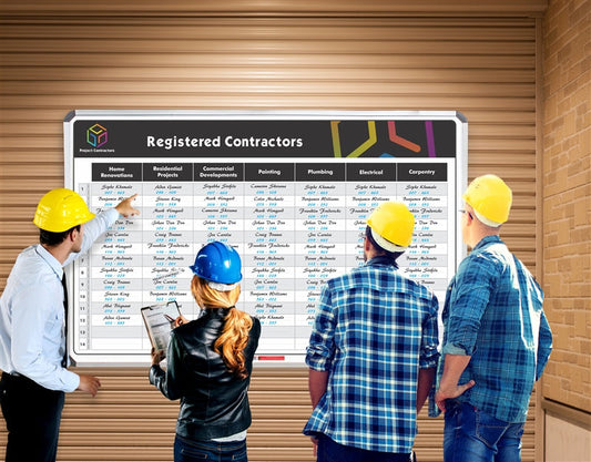 Custom Printed Non Magnetic Whiteboards - Click to Select Size