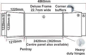 Educational Board 4.86m (Full Set 5 Boards)