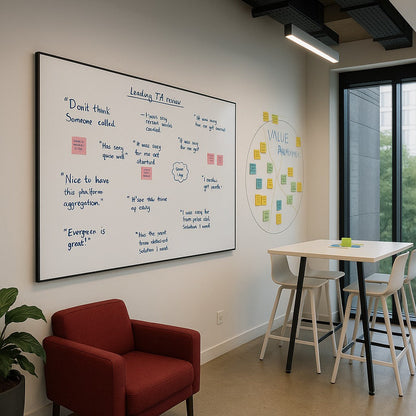 Ceramic Enamel Magnetic Whiteboard 1200 x 1500mm
