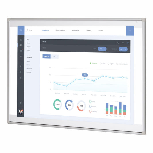Interactive Whiteboard Multi-Touch 78 inch