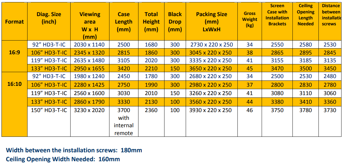 JK Electric Screen In-Ceiling Tab Tension 16:10 Aspect Ratio