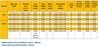 JK Electric Screen In-Ceiling Tab Tension GREY Fabric 16:9 Aspect Ratio