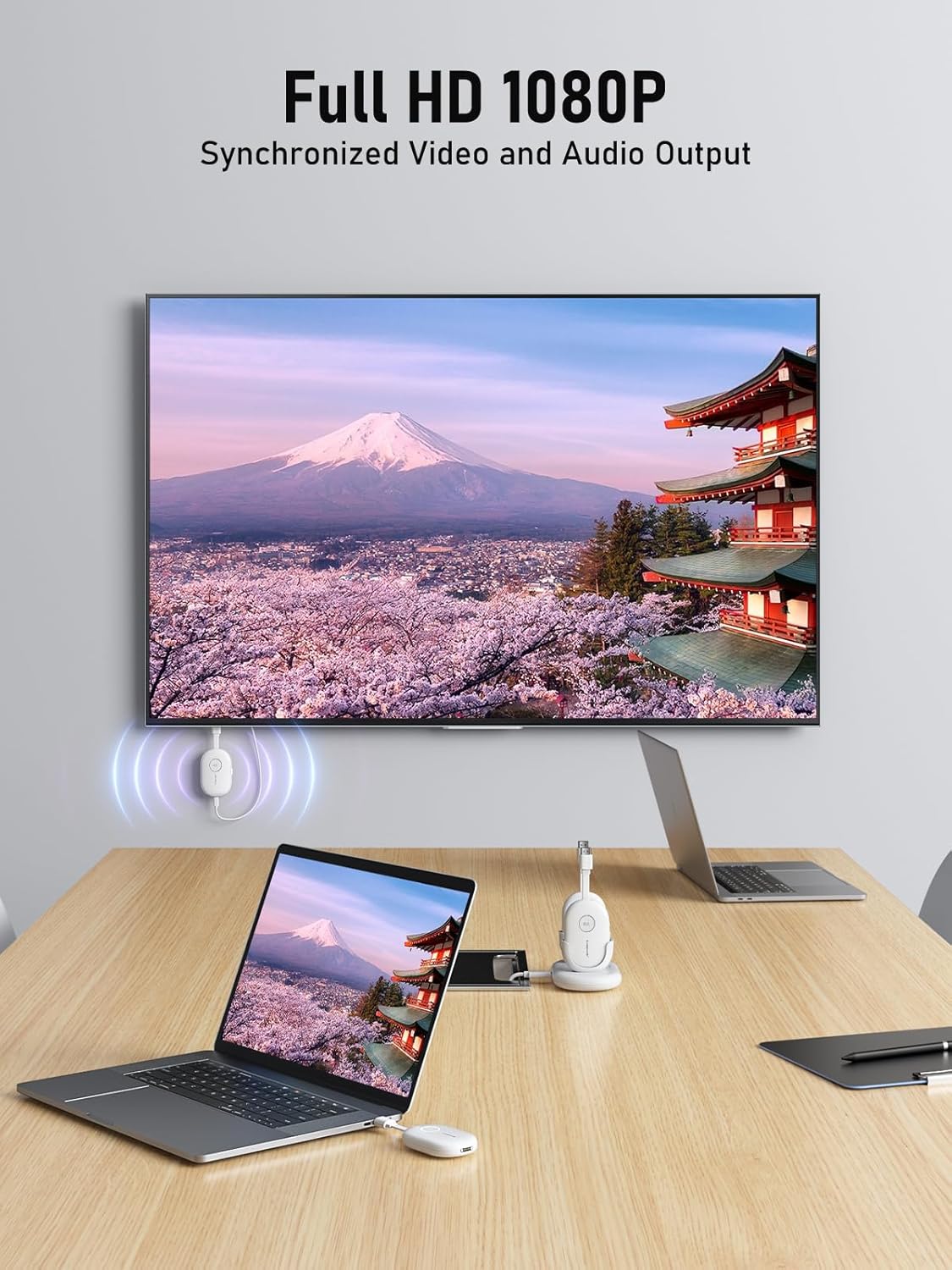 Lemorele G500 Wireless HDMI Transmitter and Receiver