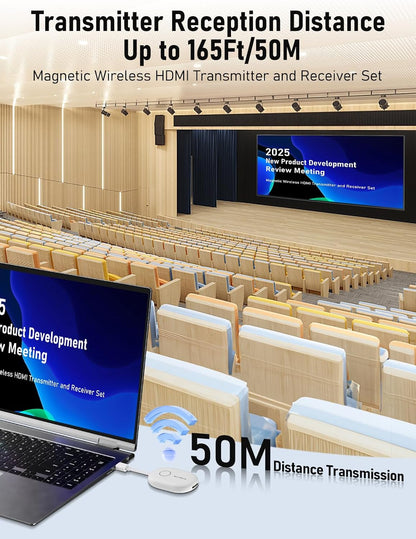 Lemorele G500 Wireless HDMI Transmitter and Receiver