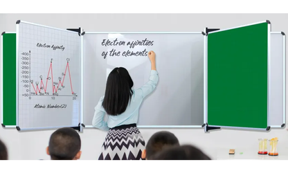 Educational Board 4.86m (Full Set 5 Boards)