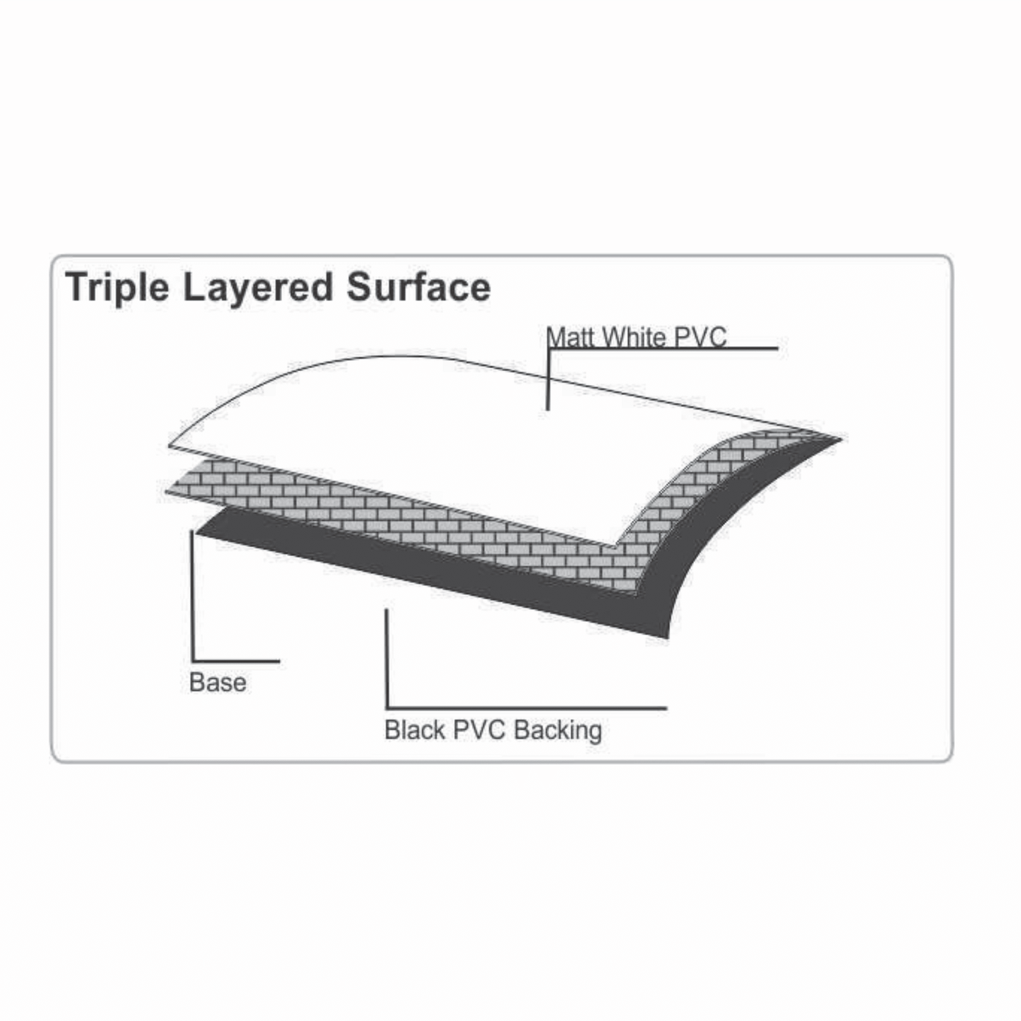 Manual Projector Screen 4:3 Aspect Ratio - Click to Select Size