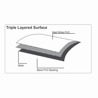Manual Projector Screen 4:3 Aspect Ratio - Click to Select Size