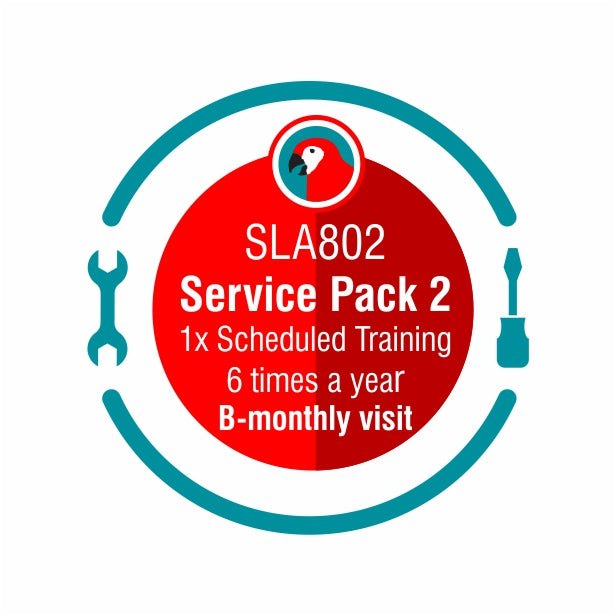 Sla 6 Month Interactive Training Sla