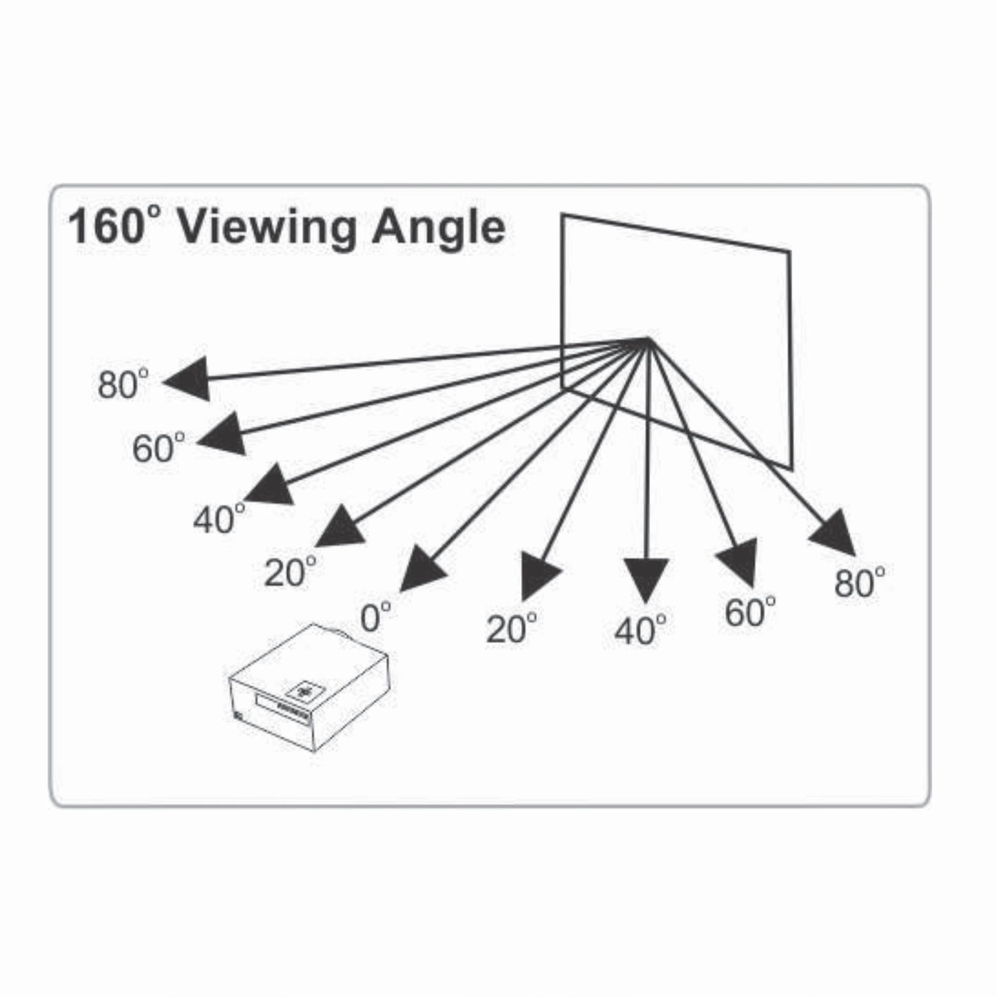 Tripod Projector Screen with Bag - Click to Select Size