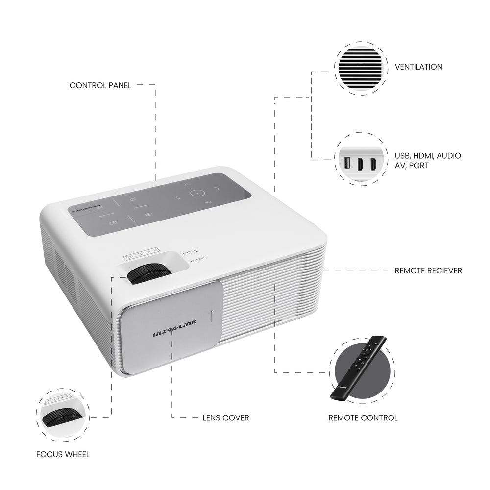 Ultra-Link PJ30 Full HD LED Projector