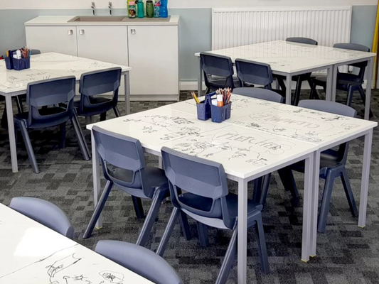 Writable Whiteboard Table Tops