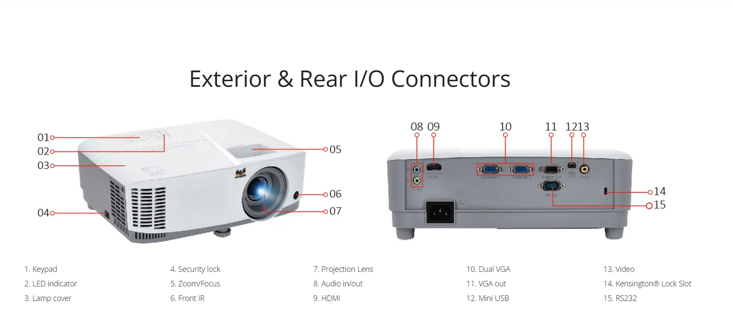 Viewsonic SP6 4,800 Lumens XGA Business Projector