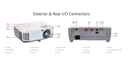 Viewsonic SP6 4,800 Lumens XGA Business Projector
