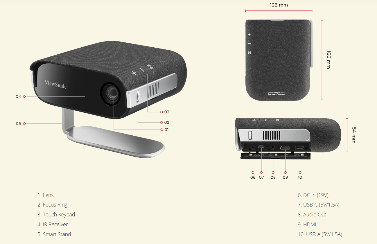 Viewsonic M1X Smart LED Portable Projector + Harman Kardon Speakers