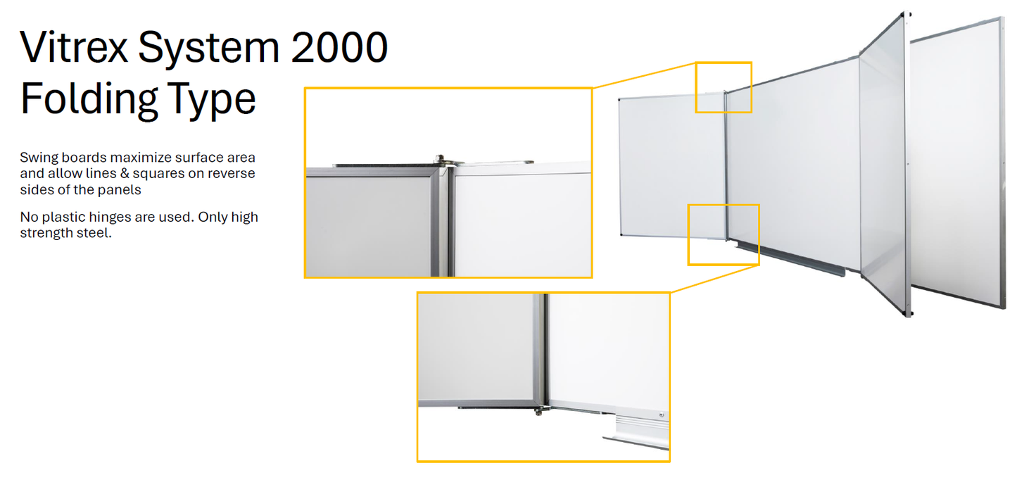Vitreous Enamel Vitrex System 2000 Whiteboards 4000mm x 1200mm