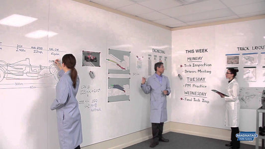 Frameless Magnetic Whiteboard Wall Panels - Click to select size