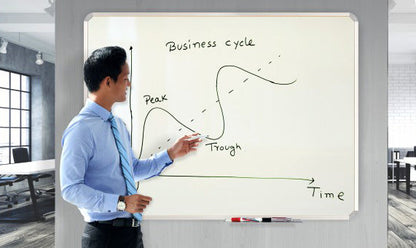 Parrot Products Non Magnetic Whiteboard 900 x 600mm