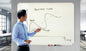 Parrot Products Non Magnetic Whiteboard 1500 x 900mm